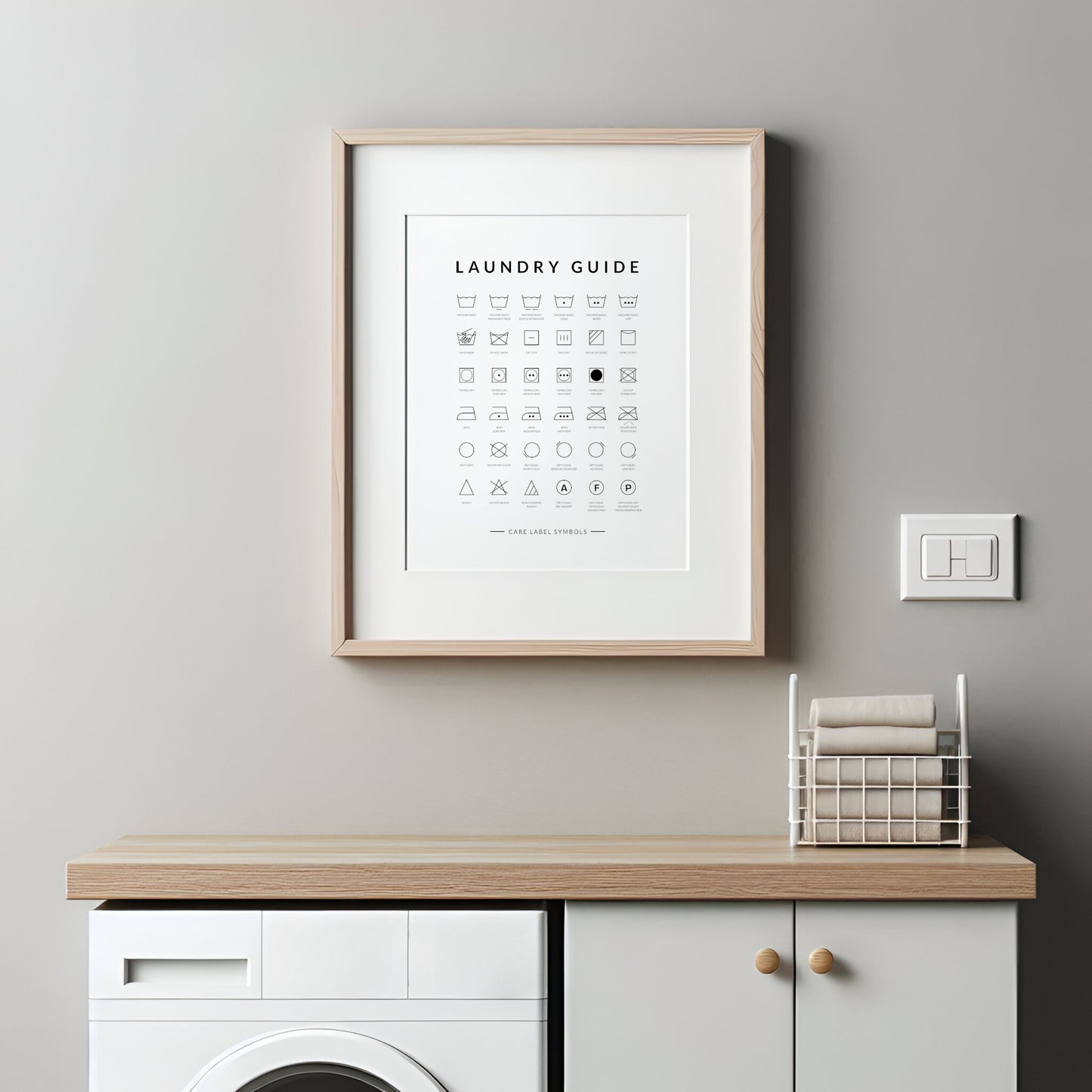 Laundry Care Symbols Guide Print