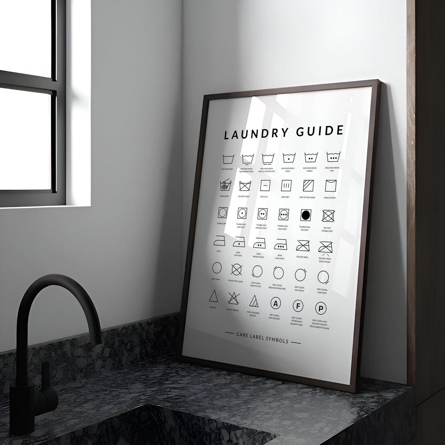 Laundry Care Symbols Guide Print